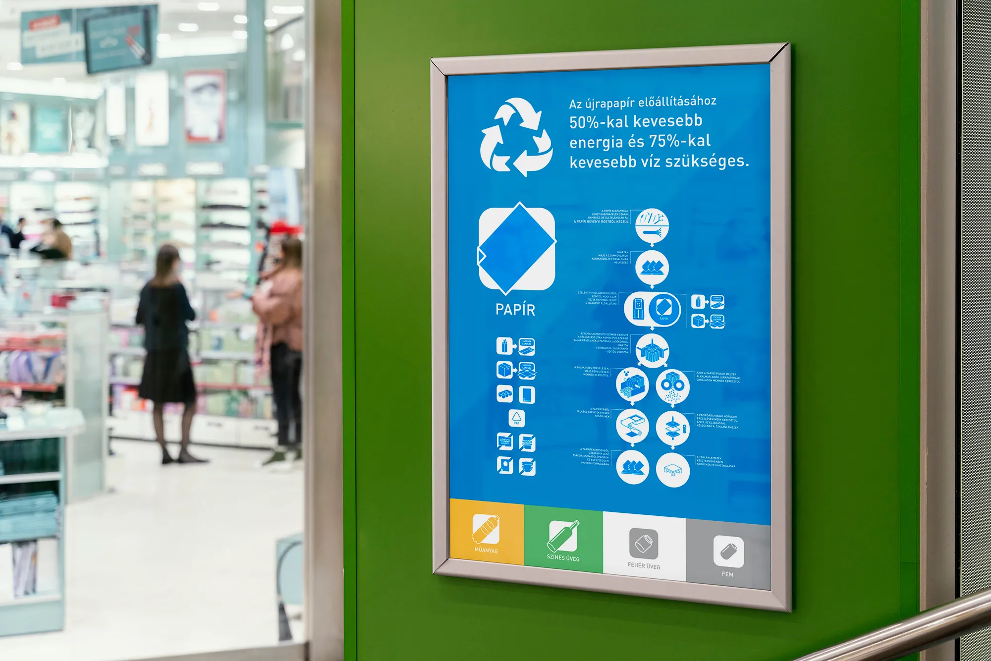 Recycle project icons