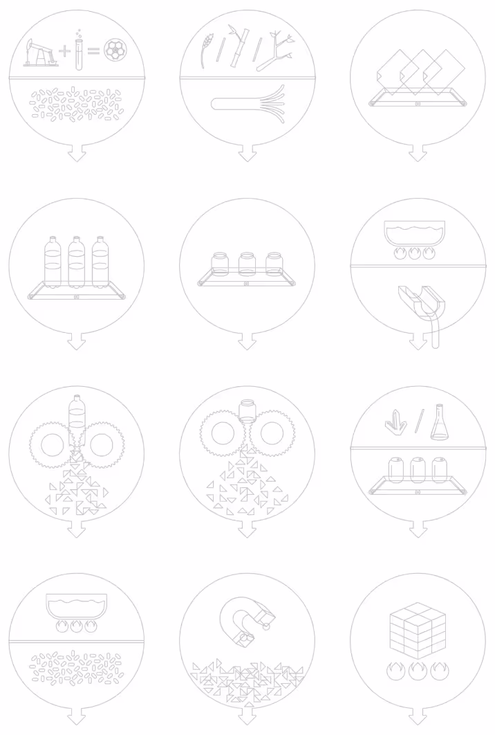 Recycle project icons
