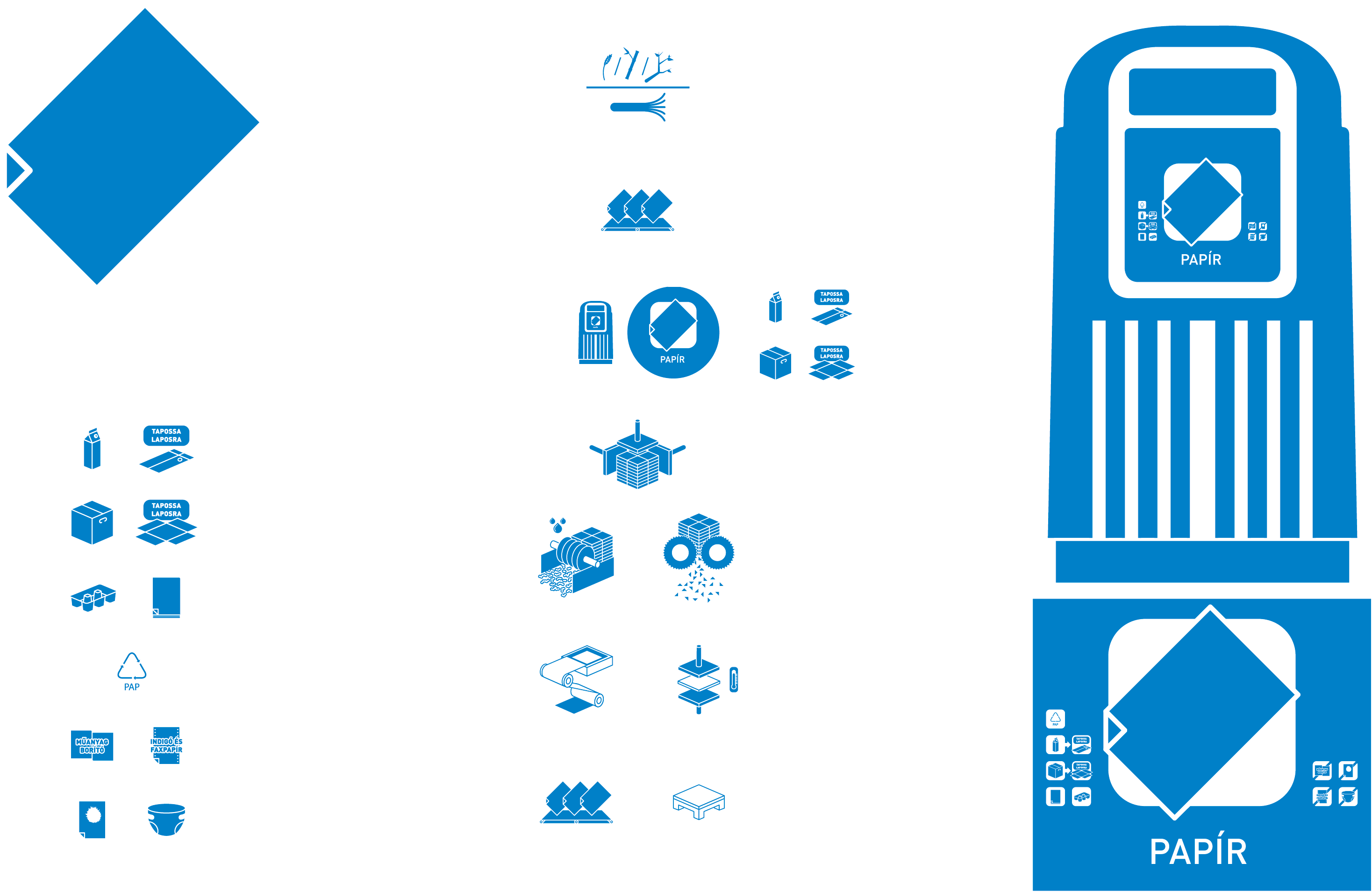 recycle icons made by Flava