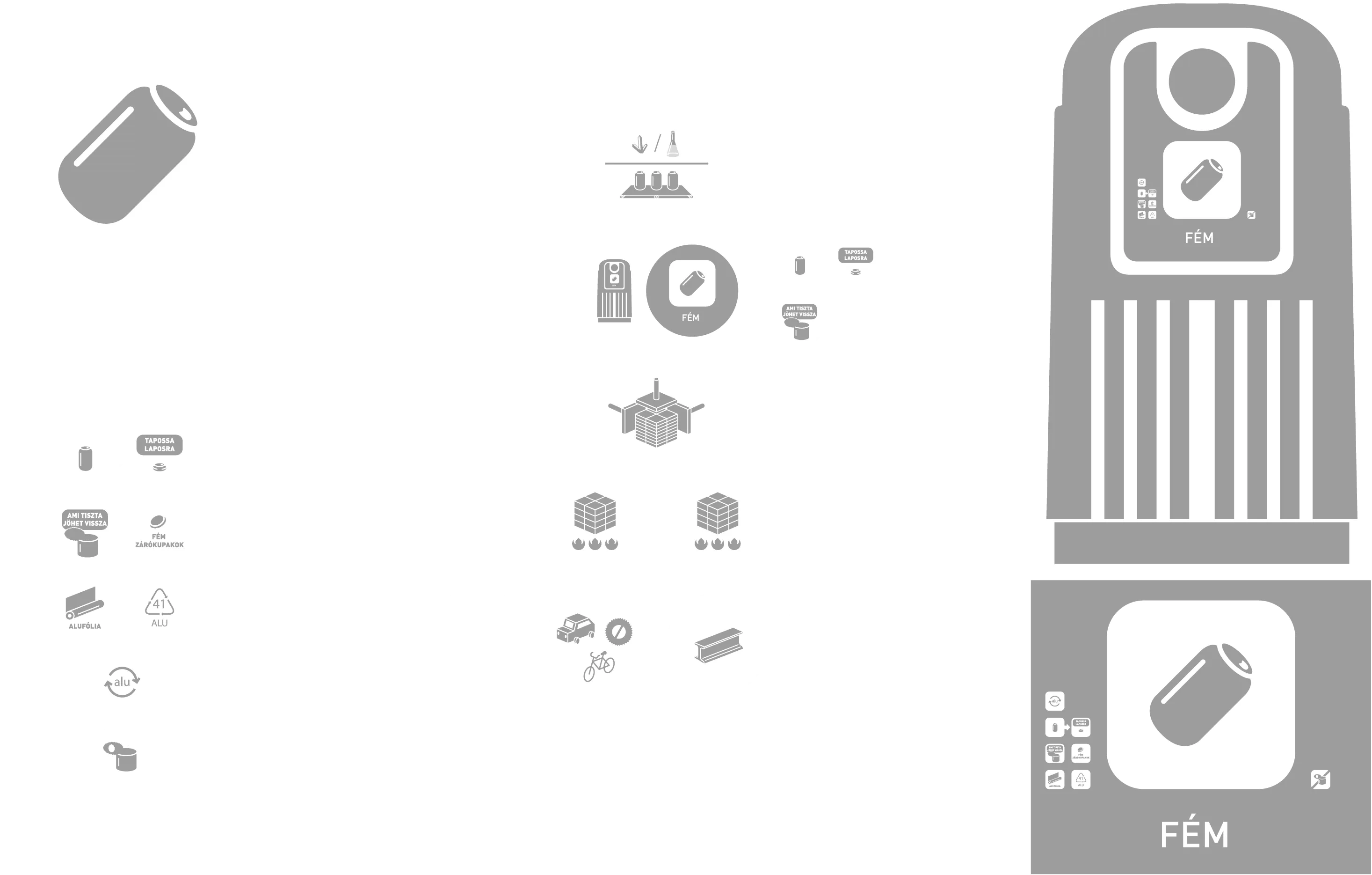 recycle icons made by Flava