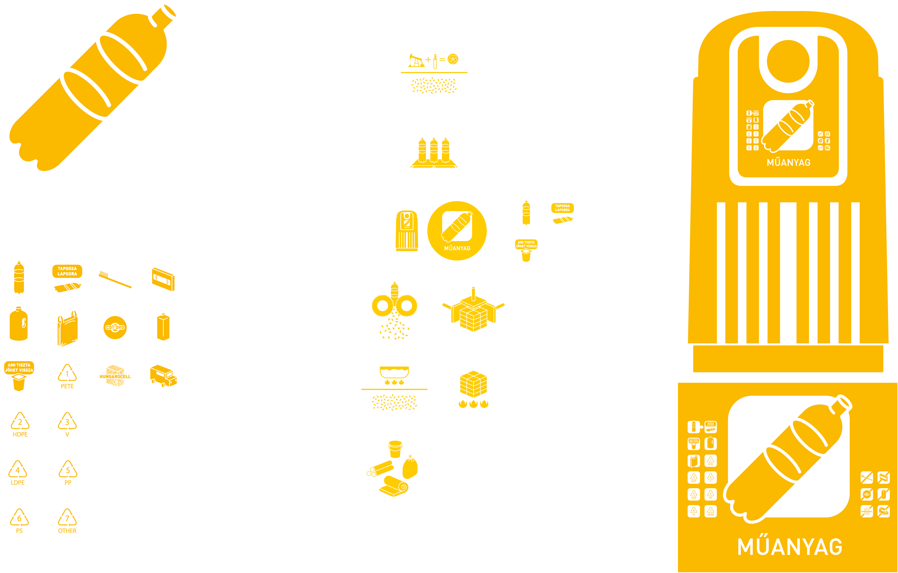 recycle icons made by Flava