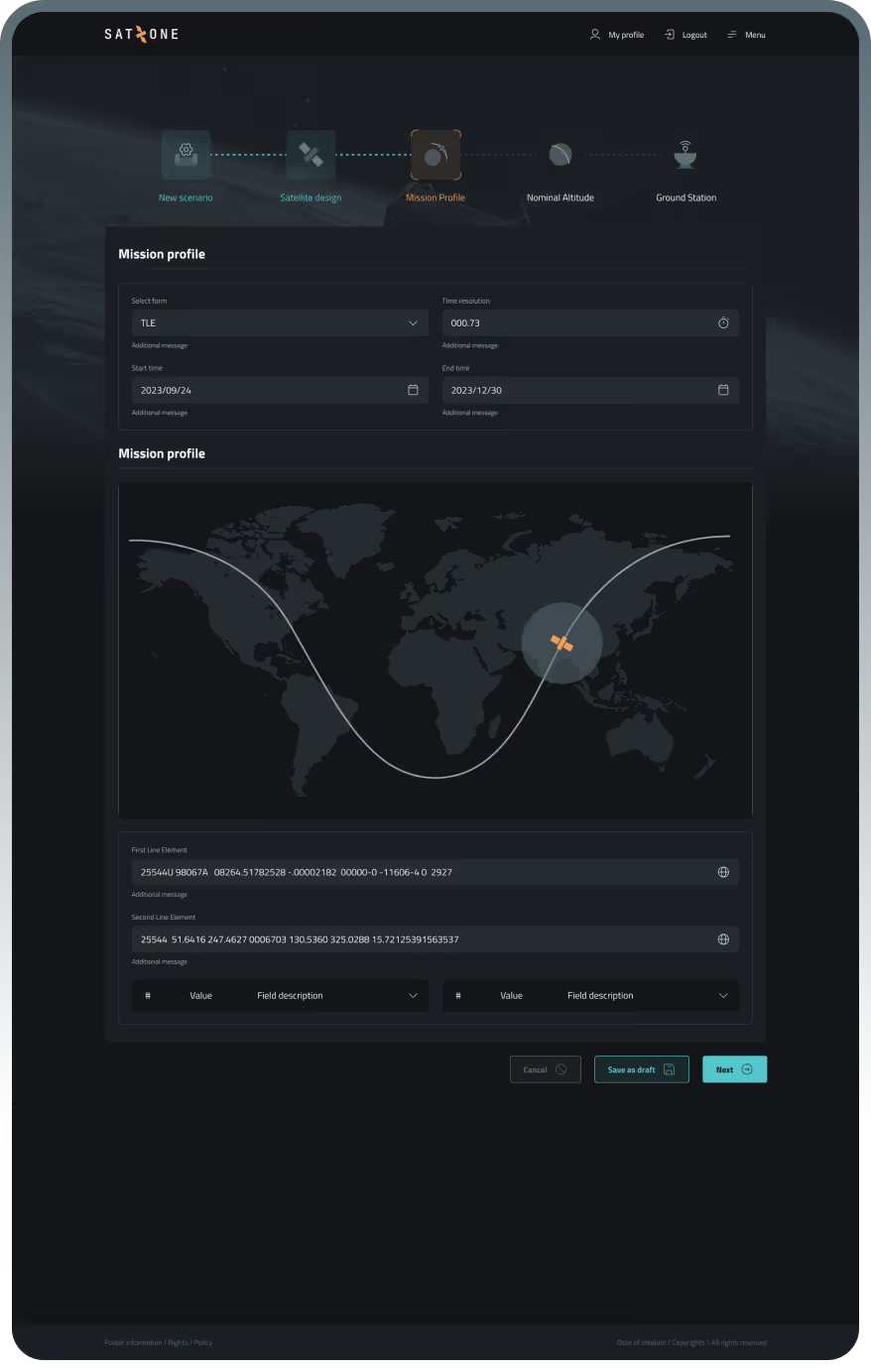 Satzone satellite image